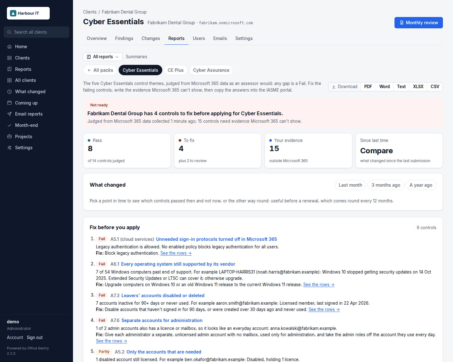 Cyber Essentials: what to fix, each control's verdict and the text to paste